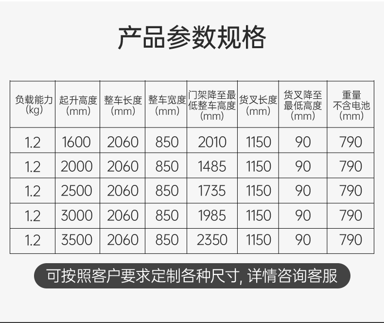 揚(yáng)子CDD推高車(chē) 站駕式全電動(dòng)推高車(chē)(圖10)