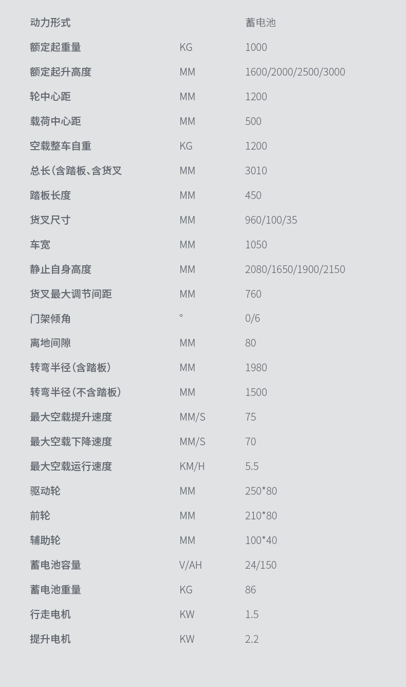 揚子堆高車CPD10  短軸平衡載重式堆垛車(圖13)