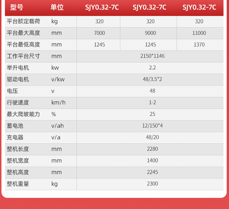 揚子履帶式升降平臺SJY0(圖6)