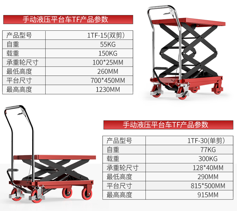 揚子液壓升降平臺車1TF-15(圖7)